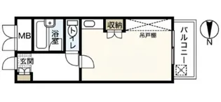 ハイソサエティ宝町【8階】の間取り