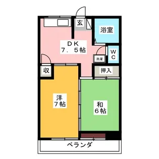 東町サンハイツ2【1階】の間取り