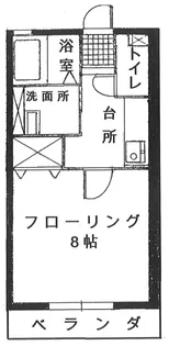 ラディカルI【1階】の間取り