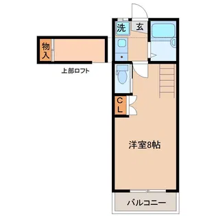 ギャレット21【2階】の間取り