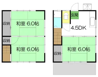 加賀野井1丁目棟割貸家の間取り