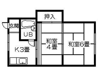 渡辺ハイツ【1階】の間取り
