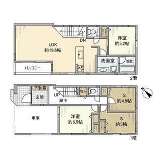東京都世田谷区船橋5【一戸建】の間取り