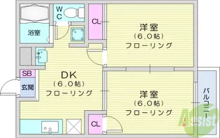グリーンハイツクドウA【2階】の間取り