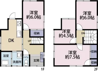 静岡県富士市伝法【一戸建】の間取り