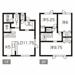 北海道札幌市南区澄川三条1【一戸建】の間取り