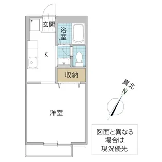 ヂュウファンズ戸頭 C棟【2階】の間取り
