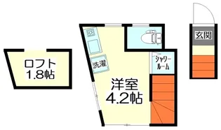 サークルハウス竹ノ塚六番館【2階】の間取り