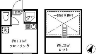 フェリスロッサ【2階】の間取り