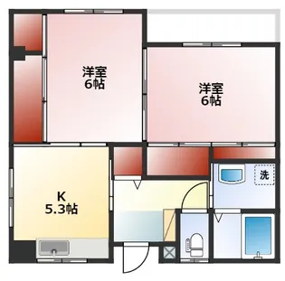 FLat.II【2階】の間取り