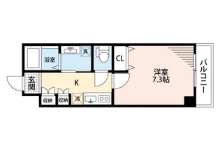 アルバス関大前【5階】の間取り