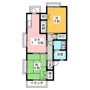 メゾンスバルI【2階】の間取り