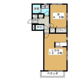 ヘーベルメゾン【1階】の間取り
