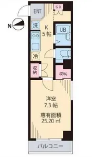 メゾン ド セリッサ【2階】の間取り