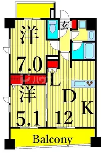 GRAN PASEO町屋【5階】の間取り