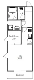 poblenou【2階】の間取り