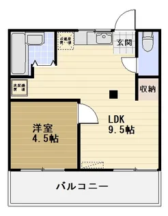 松葉ハイツ【2階】の間取り