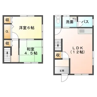 オレンジハイム【2階】の間取り