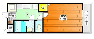 フジパレス里【1階】の間取り