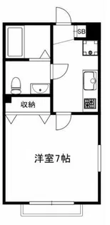 プリマベーラ【1階】の間取り