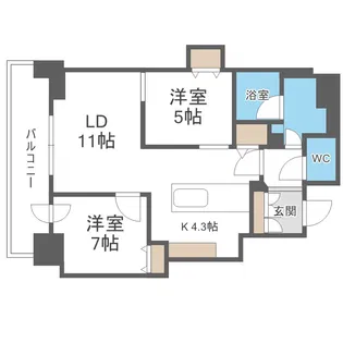 ザ・タワーズフロンティア札幌【18階】の間取り