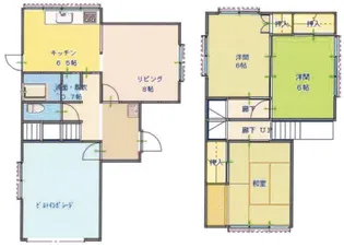 千葉県茂原市千町【一戸建】の間取り
