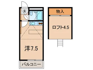 ビレッジアップ梶ヶ谷【2階】の間取り