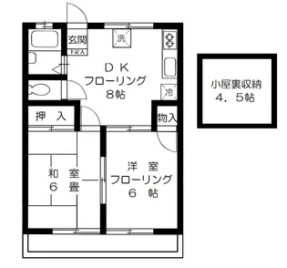 ル・シャトー【2階】の間取り