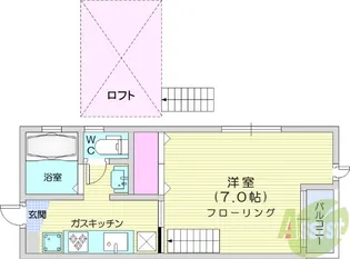 シオンコート【1階】の間取り