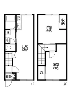 スカイタウンB棟の間取り