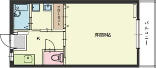 SUN.SMILE【2階】の間取り