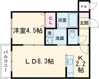 Aida Izari【2階】の間取り