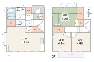 東京都足立区鹿浜6【一戸建】の間取り