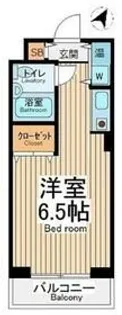 ヴィラリッツ鶴見中央【7階】の間取り