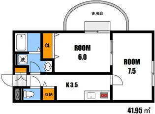 プレミール【1階】の間取り