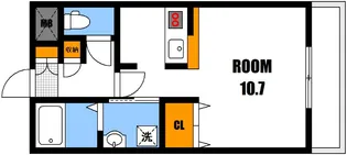 ダブルス沼田【2階】の間取り