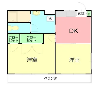 コスモスNo.3【1階】の間取り