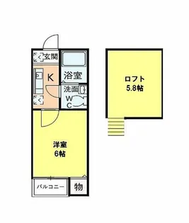 Stage北綾瀬【2階】の間取り
