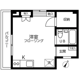 新見亀住町ビル【3階】の間取り