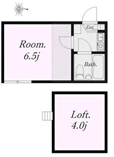 ネオステージ大倉山A【2階】の間取り