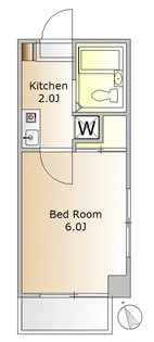 ドゥエリング等々力【2階】の間取り