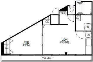 本町ビル【3階】の間取り