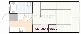 喜太荘【2階】の間取り