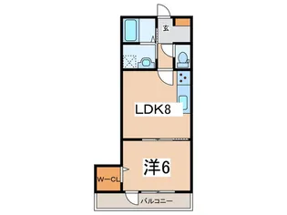エル・フォレストNO.2【2階】の間取り