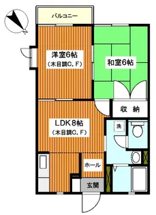 フラット塚越【2階】の間取り