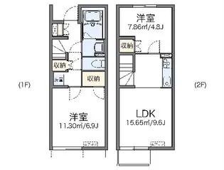 レオネクストハピネス大谷【1階】の間取り