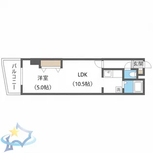 ミラバ札幌中央【6階】の間取り