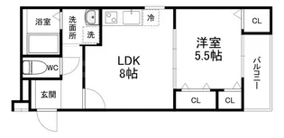 フジパレス門真浜町【3階】の間取り