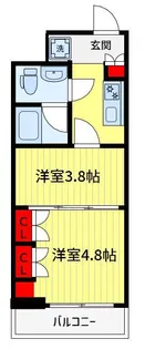 ミライズ五反野レジデンス【3階】の間取り
