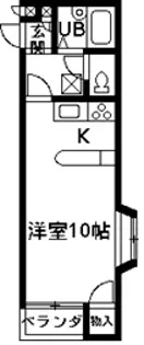 ドルフィン川原【3階】の間取り